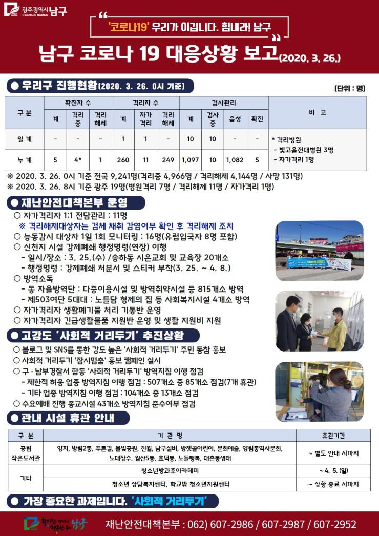 코로나19 대응 일일상황보고(2020. 3. 26.) 